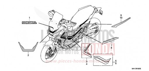 MARQUE/RAYURE ADV750K de 2019